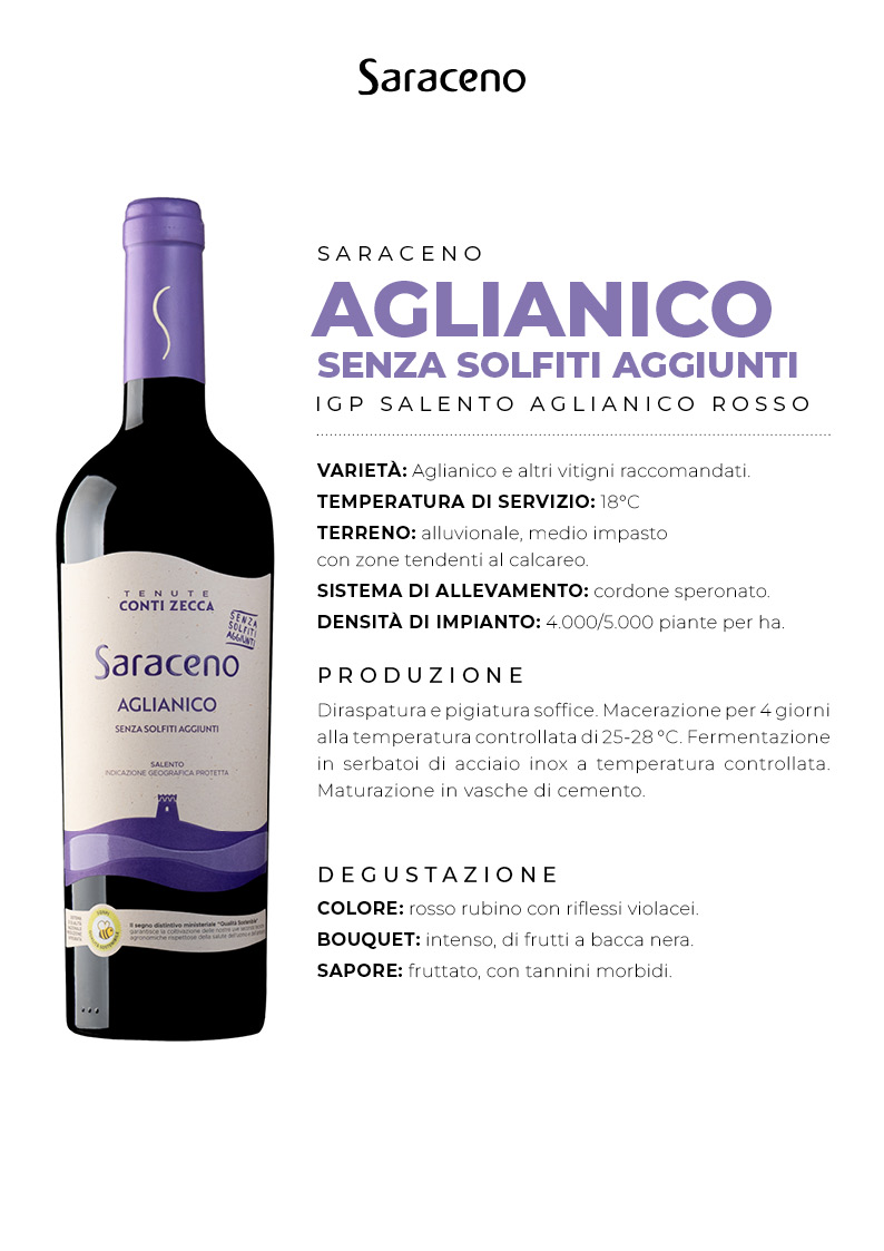 Scheda Tecnica Aglianico